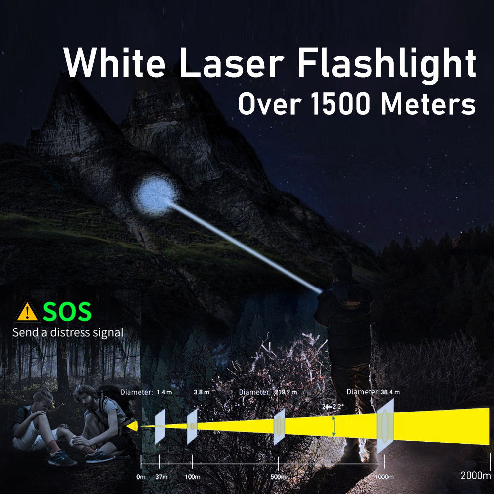 ''Shadowlasers "JF023 Zoom White Laser Flashlight 30W Range 1,000 Meters