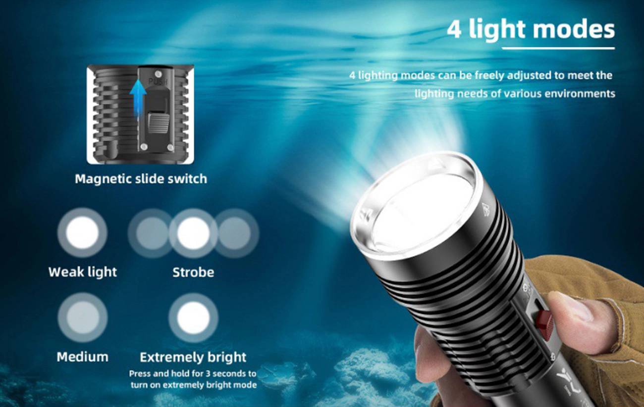 ''Shadowlasers "DV66 40W White Laser Diving Flashlight BT90 LED 4 Light Modes
