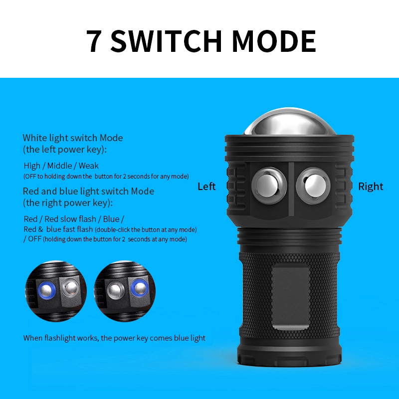 ''Shadowlasers "QX3 80W Photography Fill Light Diving Flashlight