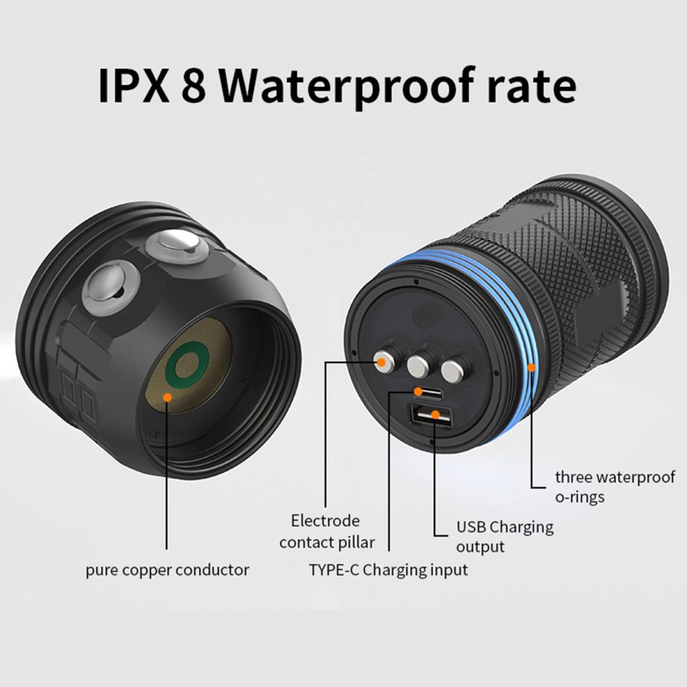 ''Shadowlasers "QX4 80W Photography Fill Light Diving Flashlight