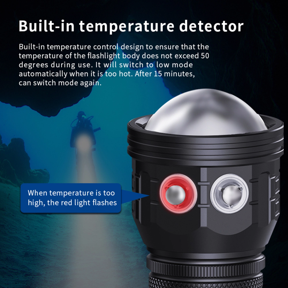 ''Shadowlasers "QX5 80W Photography Fill Light Diving Flashlight