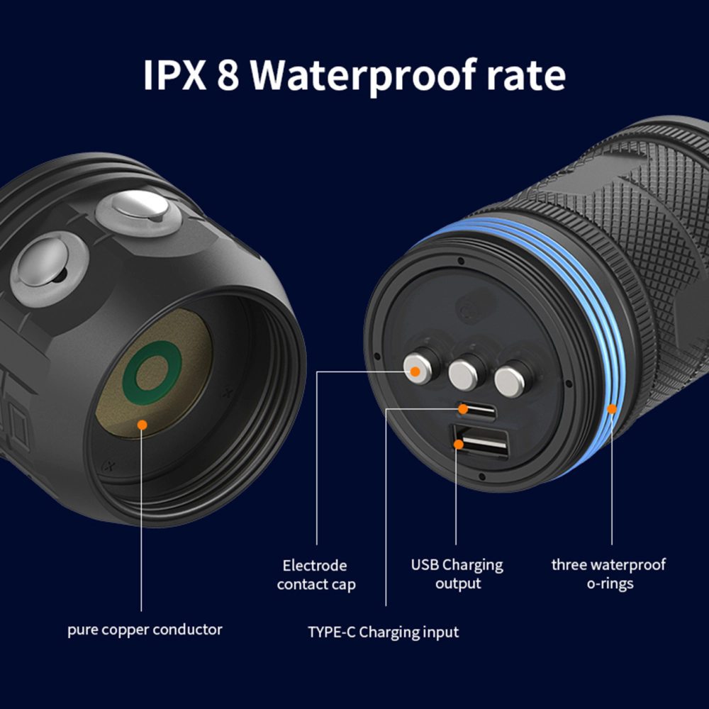 ''Shadowlasers "QX5 80W Photography Fill Light Diving Flashlight