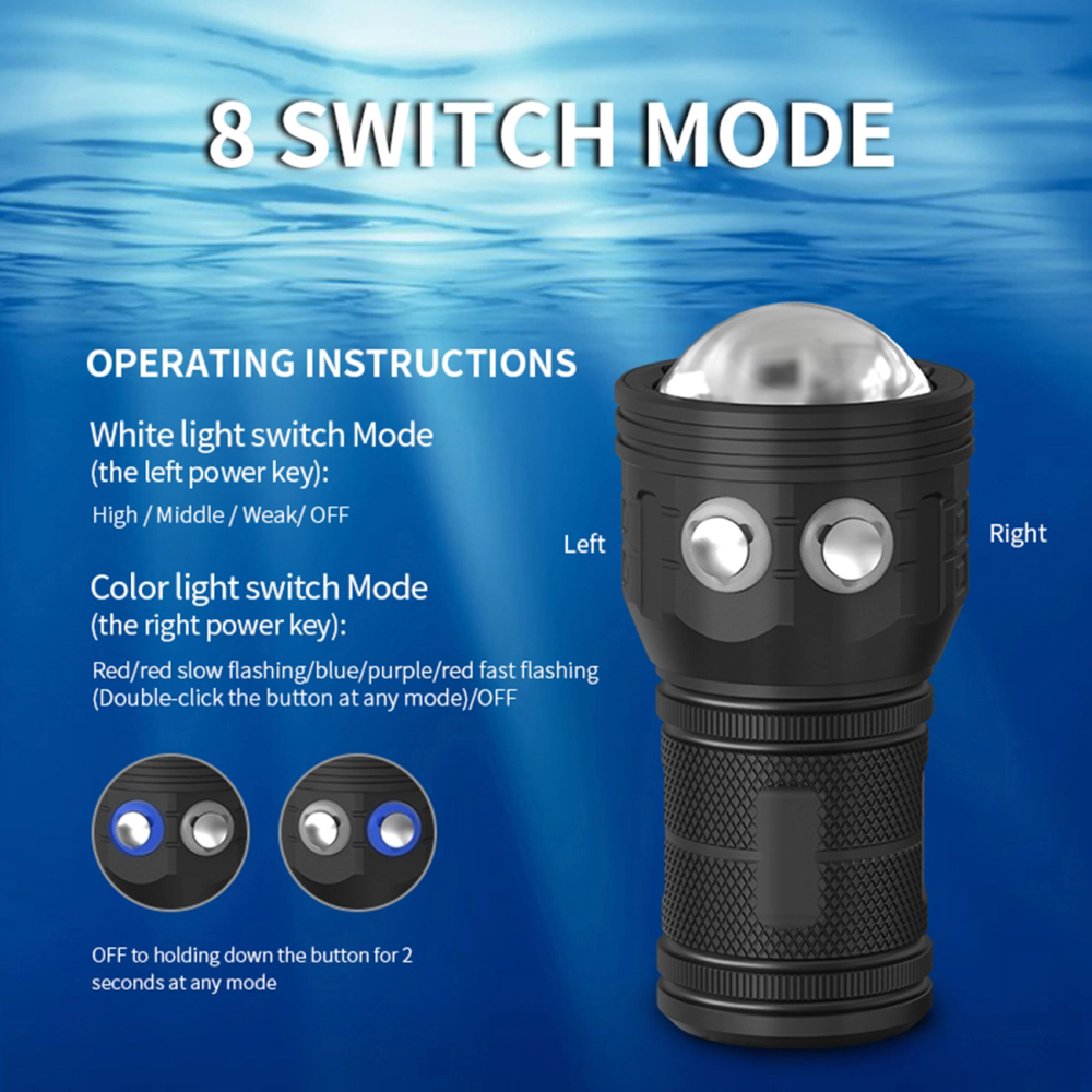 ''Shadowlasers "QX5 80W Photography Fill Light Diving Flashlight