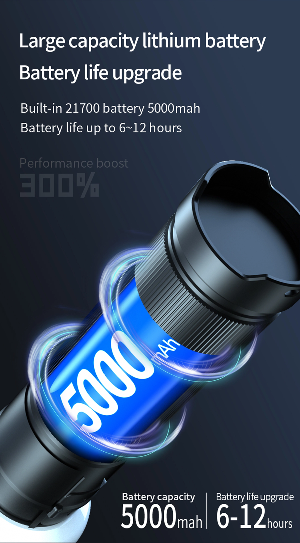 ''Shadowlasers "SF1 10W 4 Colors SST20 LED Flashlight