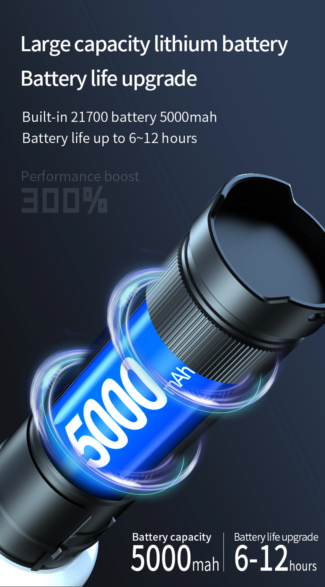 ''Shadowlasers "SF1 10W 4 Colors SST20 LED Flashlight