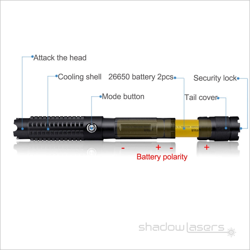 ''Shadowlasers "BX8 450nm Blue Laser Pointer Burning