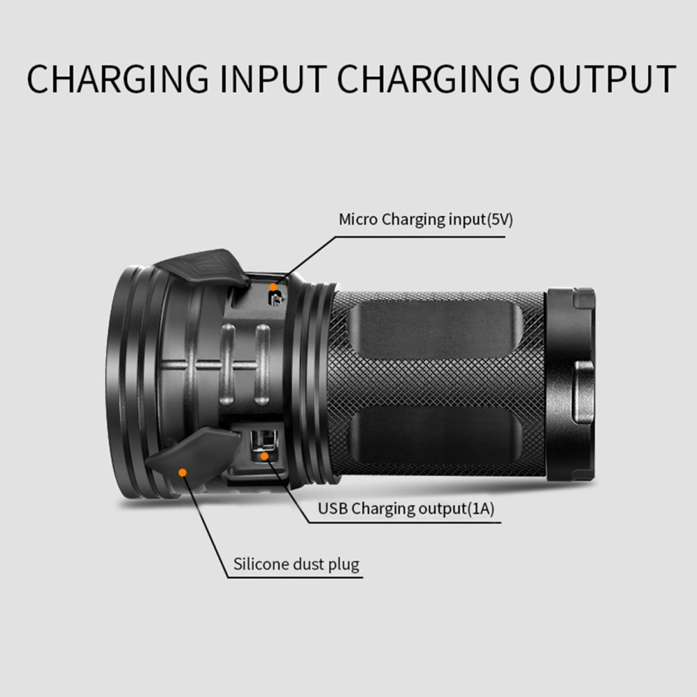 ''Shadowlasers "XM 3T6-18T6 Tactical Flashlight 3 Switch Modes