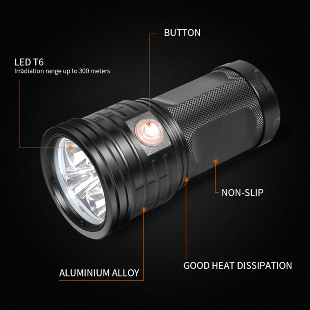 ''Shadowlasers "XM 3T6-18T6 Tactical Flashlight 3 Switch Modes